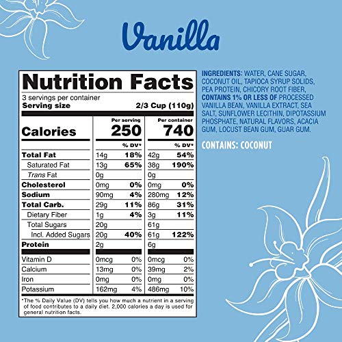Ripple Fan Favorites Gluten Free Ice Cream | 100% Plant Based | Non-GMO, Non-Dairy, Soy Free, Lactose Free | 4 Pints in 3 Flavors, Mint Chip (2), Vanilla, & Chocolate