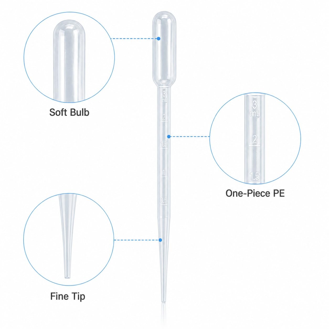 Lot 100 Pipettes Pasteur Graduées en Plastique PE-10ml
