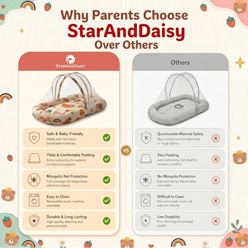 Image of StarAndDaisy 3 in 1 Baby Mosquito net /Nest for Sleeping - Mosquito net for Newborn Baby /Toddler -Soft & Comfortable Bed, Washable Design for 0-12 Months Baby.