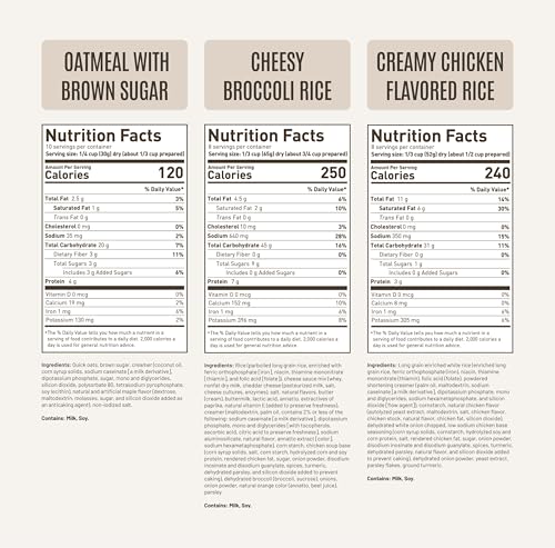 Image of by Chuck Norris Roundhouse Provisions 3 Day, 26 servings Emergency Meal Kit, Grab-and-Go, Premade, Disaster Prep, Hiking, Survival, Adventure, Camping Food, 25 Year Shelf Life.