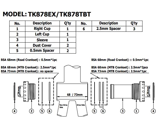 Movimento Centrale, BSA, Token, TK878EX, Telaio