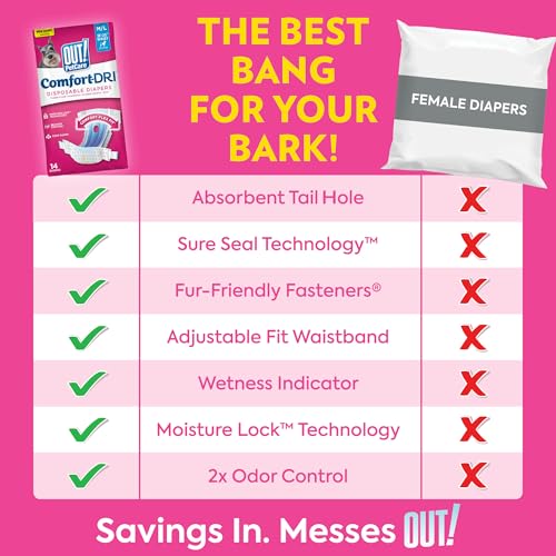 OUT! Einweg-, saugfähige Hündin Windeln mit auslaufsicherer Passform (16er Pack) XS/S, 200 ml (1er Pack)