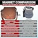 Disc Living Disc Golf Bag | Frisbee Golf Bag | Easy to Carry | Lightweight Fits Up to 10 Discs | 16 oz Waxed Canvas Sturdy Design | Belt Loop | Double Button Design | Bottle Holder (Brown)