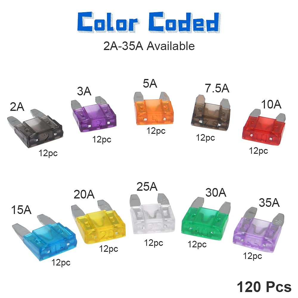 Kit Da 120 Fusibili Auto Mini - 10 Amperaggi (2A-35A) Con Estrattore, Per Auto, Moto, Barche - Foto 7