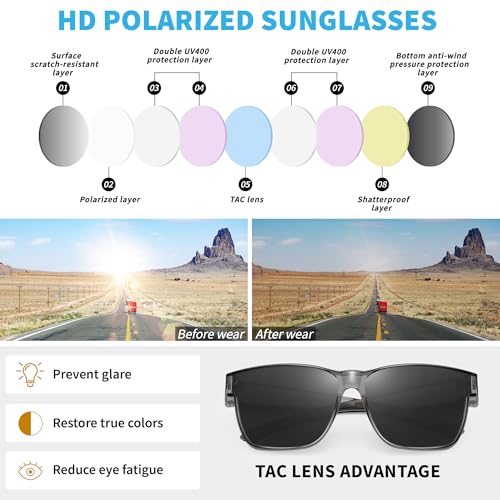 Image of URUMQI Polarized Sunglasses Fit Over Glasses for Men Women, Oversized Square Sun Glasses UV400 Protection