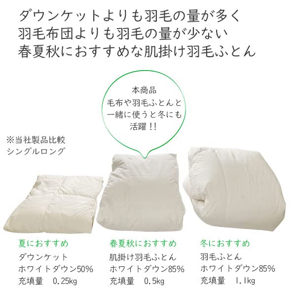 Amazon｜羽毛布団 肌掛け ダウンケット シングル ロング ホワイト