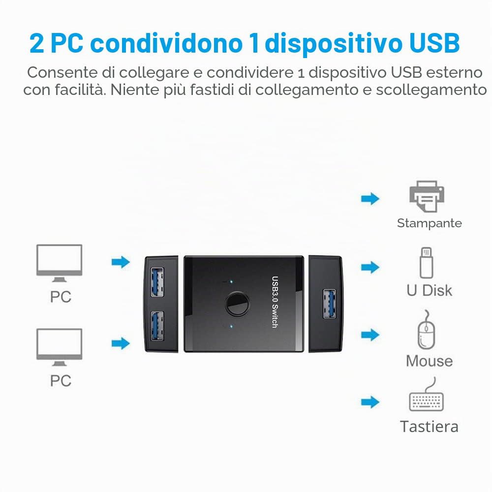 KVM - Selettore di commutatori bidirezionali USB 3.0 da 2 a 1 PC di condivisione o da 1 a 2 hub per tastiera e mouse scanner stampante