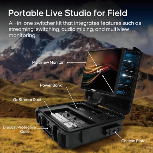 Long Range professional streaming encoder Bundle product image