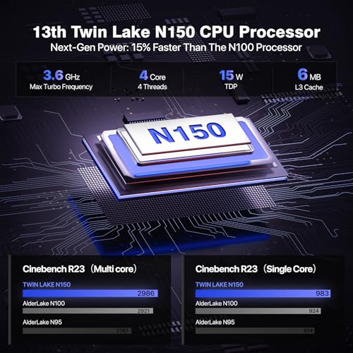 Trycoo Mini PC Computers 13th Twin Lake N150 の商品画像 1