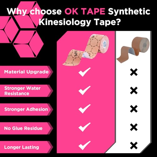 Image of OK TAPE Synthetic Kinesiology Tape Precut Strips, Waterproof Kinesiology Athletic Tape for Muscle Support and Recovery, Reduce Muscle Discomfort Tape,Durable, 2inx16.4ft Roll 20PCS | Beige