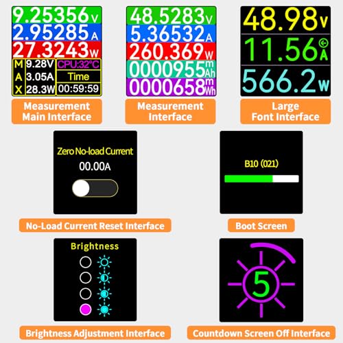 Image of USB C Power Meter USB C Tester, 6-Digit USB Multimeter 4.5-50V 0-12A Two-Way Measurement Voltage Current Capacity Amp Volt Voltmeter Ammeter Detector Color Display Digital Tester for Chargers Cable