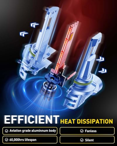 Image of AUXITO 9005 HB3 Bulbs, 40000LM 1000% Brighter 6500K Cool White Light with Fan, 1:1 Mini Halogen Size, 30 Years Lifespan, CANbus Ready No Flicker, Pack of 2