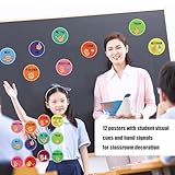 Zoom IMG-1 limtula poster di apprendimento interattivo