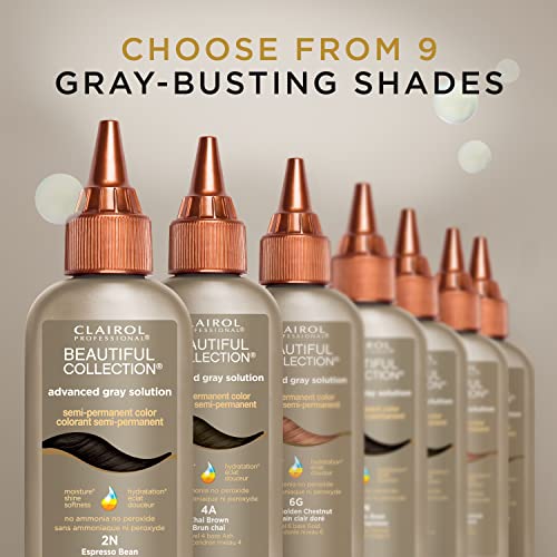 Clairol Professional 99240013652 Beautiful Advanced Gray Solutions 1A Midnight Black thumb #7