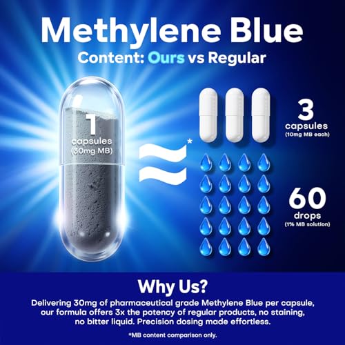 UBEEKOO Methylene Blue Capsules