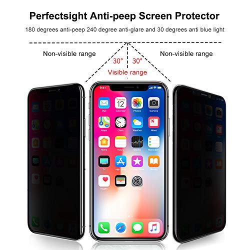 PERFECTSIGHT Privacy Screen Protector Compatible Apple iPhone 11 2019, iPhone XR 2018, Anti Glare Anti Spy Blue Light Filter Tempered Glass (6.1 inch) - Thumbnail 3