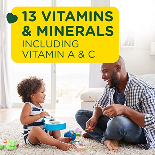 Nido Kinder 1+ Toddler Powdered Milk – 56.4 Oz (3.52 Lb) #TOP2