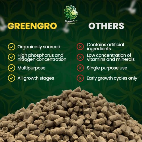 GreenGro Fertilizante Orgánico de Guano de Aves Marinas miniatura 6