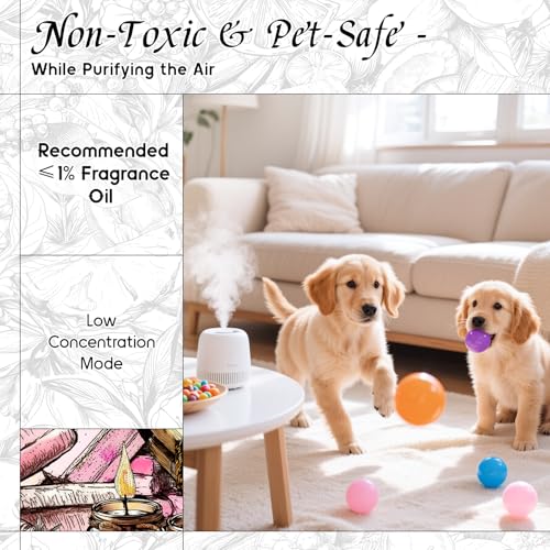 Image of HIQILI Bubble Gum Fragrance Oil for Soap Making & Home Diffsuer - 1FL Oz | for Candle & Bath Bombs Making, Long Lasting Candy Scents - 30 ML
