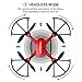 Drone with HD Camera, Potensic F181DH RC Drone Quadcopter RTF Altitude Hold...