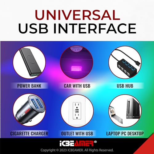 image for ICBEAMER 1 pc Pink Purple Universal USB Interface Plug-in Miniature Ni