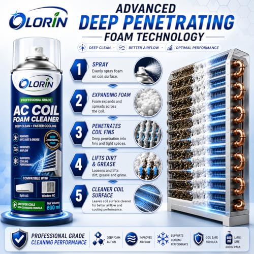 Image of Olorin AC Coil Foam Cleaner Spray 600ml | Deep-Cleaning Foam For Split & Window ACs | Removes Dirt, Dust & Grease From AC Coils | Improves Airflow & Cooling | Safe For Aluminium & Copper Coils