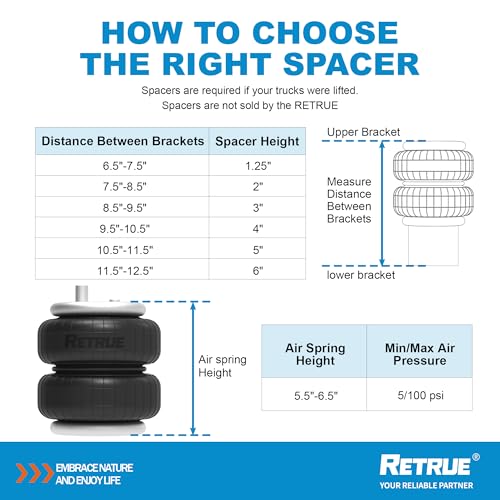 Image of RETRUE Rear Air Bags Suspension Kit for 2017-2026 F250 F350 F450