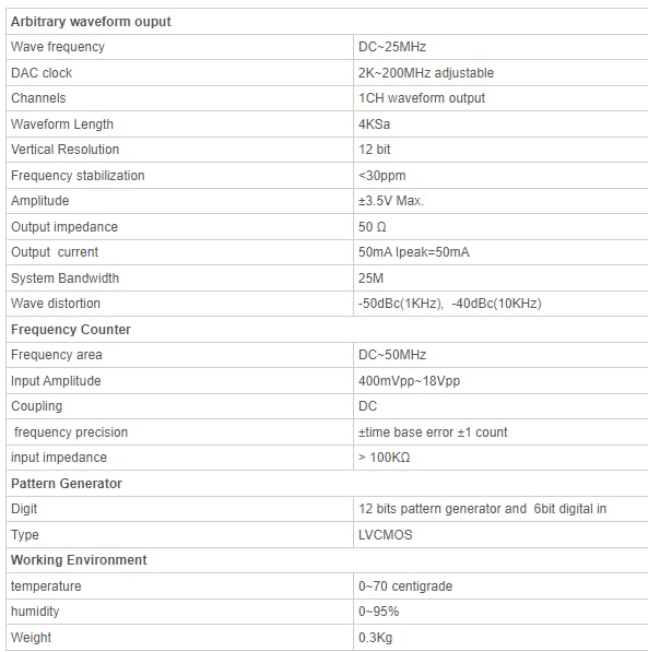 Hantek Qingdao Programmable Arbitrary Function Generator Hantek Qingdao 3X25 PC USB Function/Arbitrary Waveform Generator DDS Virtual Signal Generator(DDS-3X25)