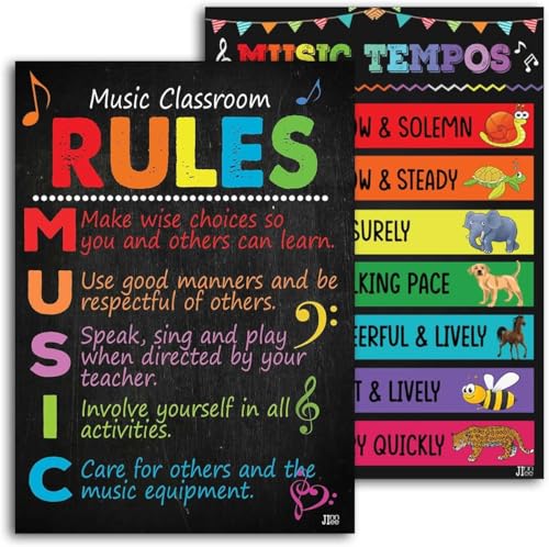 Jinniee Music Classroom Rules Posters for Elements Bulletin Board Musical