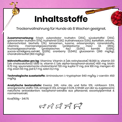 Pooch & Mutt - Ruhe & Balance, Getreidefreies Alleintrockenfutter für Hunde, Truthahn und Süßkartoffel, 2 kg