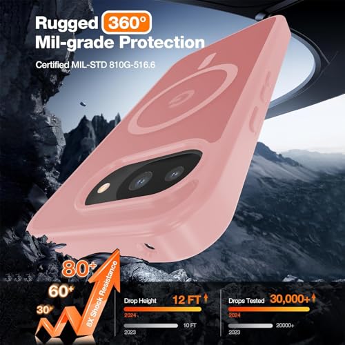 Image of WRJ Magnetic Case for Google Pixel 10a 6.3-Inch, Pink