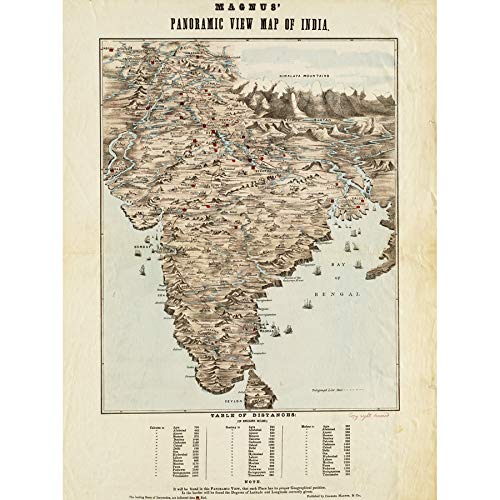 Fine Art Prints Magnus 1857 Panoramic Map India Distances Unframed Wall Poster Home Decor Premium