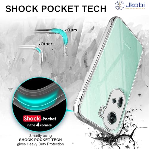 Image of Jkobi Back Cover for Oppo Reno11 5G (Silicone Clear Shockproof Case with Camera Protection | Soft and Flexible | Transparent)