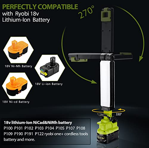 Image of Taingwei 2400LM LED Work Light Clip on Light for Ryobi 18v Battery, 30W Flood Light for Car Repairing, Camping, Emergency and Job Site Lighting