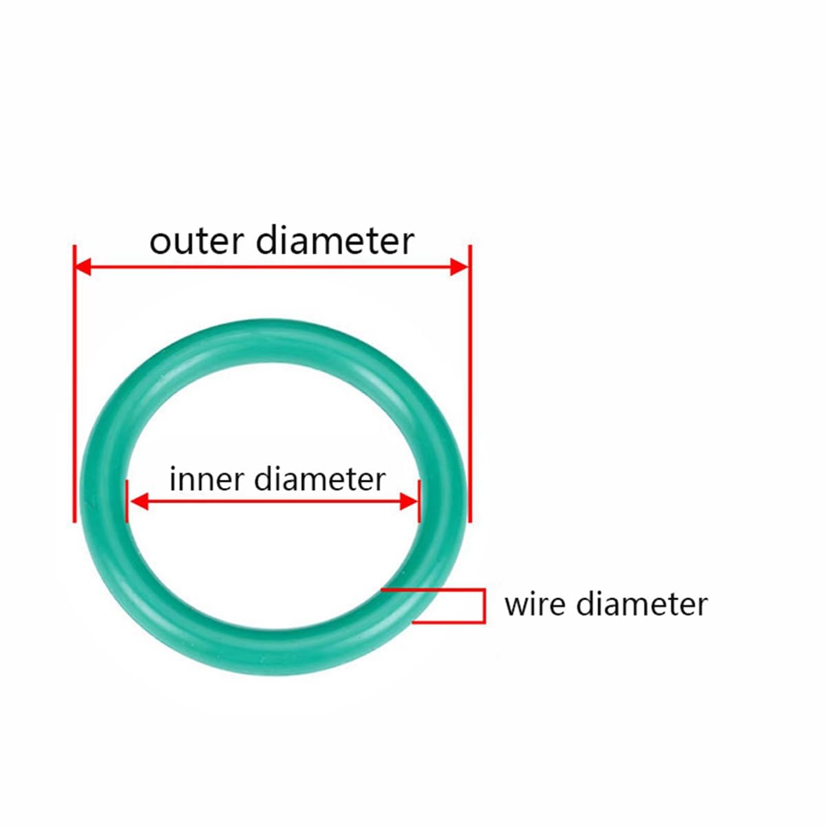 5 sztuk O-ringi z gumy fluorowej, okrągłe pierścienie uszczelniające, średnica zewnętrzna 94mm średnica wewnętrzna 86mm średnica drutu 4mm, zielony, 4x86x94mm