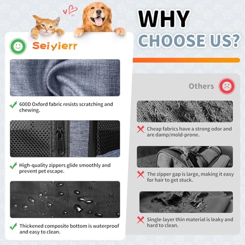 Image of Seiyierr Dog Playpen, Portable Pet Play Pen Foldable Carrying Case, Puppy Pens Outsid for Small Cat Indoor /Outdoor, Removable Mesh Shade Cover