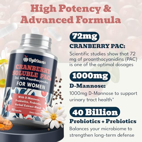 Elystrixionis Cranberry Pills