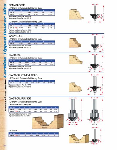 Timberline 450 08 Classical Plunge by Timberline