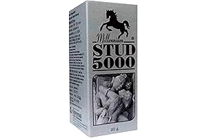 Male Genital Desensitizer Stud 5000 Delay Spray: Long-Lasting Performance for Men