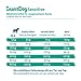 Green Petfood InsectDog Sensitive (5 x 900g)
