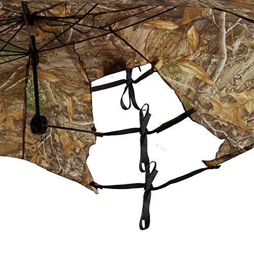 Best Tree Stand Umbrella to Buy in 2020 Reviews