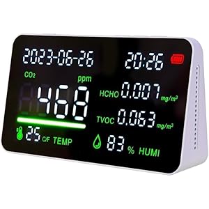 CIS Air Quality Monitor, Professional 5 in 1 CO2 TVOC HCHO Humidity Temperature Detector with Audible & Visual Alarm,Real Time Monitoring,Battery Powered,Home Air Test Kits for Office