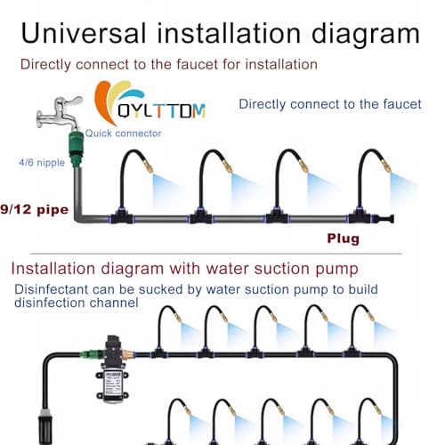 Tropfbewässerungsset, 360° Automatisches Gartensystem mit Einstellbarer Nebeldüsenstrahler, Wassersparendes Design, ideal für Gewächshäuser und Terrassen