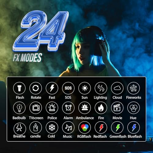 Image of HIFFIN 60W Portable RGB Video Light for Photography & Videography with 2500K-6500K Adjustable CCT, 6700mAh Rechargeable Battery, CRI 95+, 24 Light Effects, Light for Studio, YouTube & Content Creation