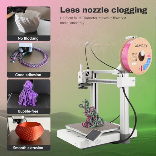 Image of 3DHoJor Silk PLA Filament 1.75mm Dual Color PLA 3D Printer Filament 2 in 1 Coextrusion 1KG Spool(2.2lbs) 3D Printing Filament Dimensional Accuracy + /- 0.03mm Fits for Most FDM 3D Printers-Green Pink