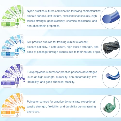 Image of Suture Practice Thread and Needles for Medical Students Training Only (20Mixed)