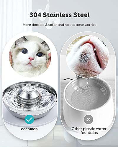 Cat Water Fountain Stainless Steel,2L/67oz Multi-Pet Fountain with Ultra-Quiet Pump&Dishwasher Safe Design,360°Dog Water… - Image 4