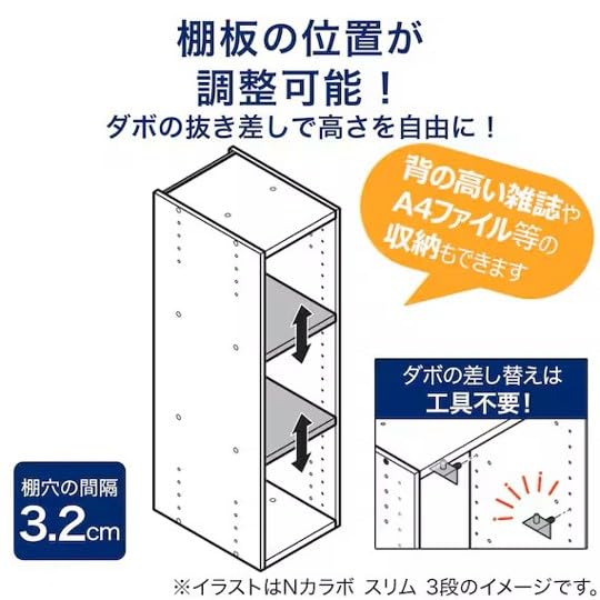 Amazon｜ニトリ(NITORI) 連結できるNカラボ 本棚 収納 スリム 2段