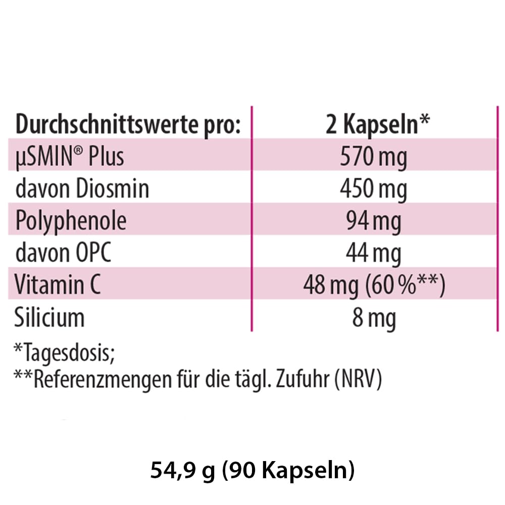 Diosmin OPC ProVenis I Für die Blutgefäße¹ I OPC Kapseln I vegan | Innovativer Diosmin-Flavonoid-Komplex µsmin® Plus I Polyphenole aus Traubenkernen und roten Weinrebenblättern I 90 Kapseln
