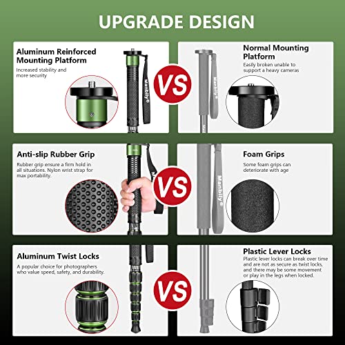 Camera Stand Monopod Manbily Walking Stick Monopods for Cameras Carbon Fiber Portable Compact Travel Monopod Unipod Stick with handle 6 Sections 61inches 15.4lbs for DSLR Video Camcorder Stand (Green) - Image 2